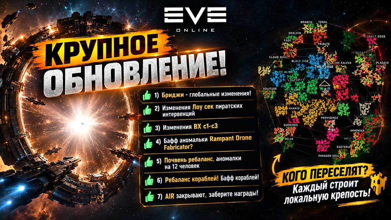 Eve Online: Большой осенний патч! Изменения бриджей, лоу, вх, почвеня и ребаланс кораблей!