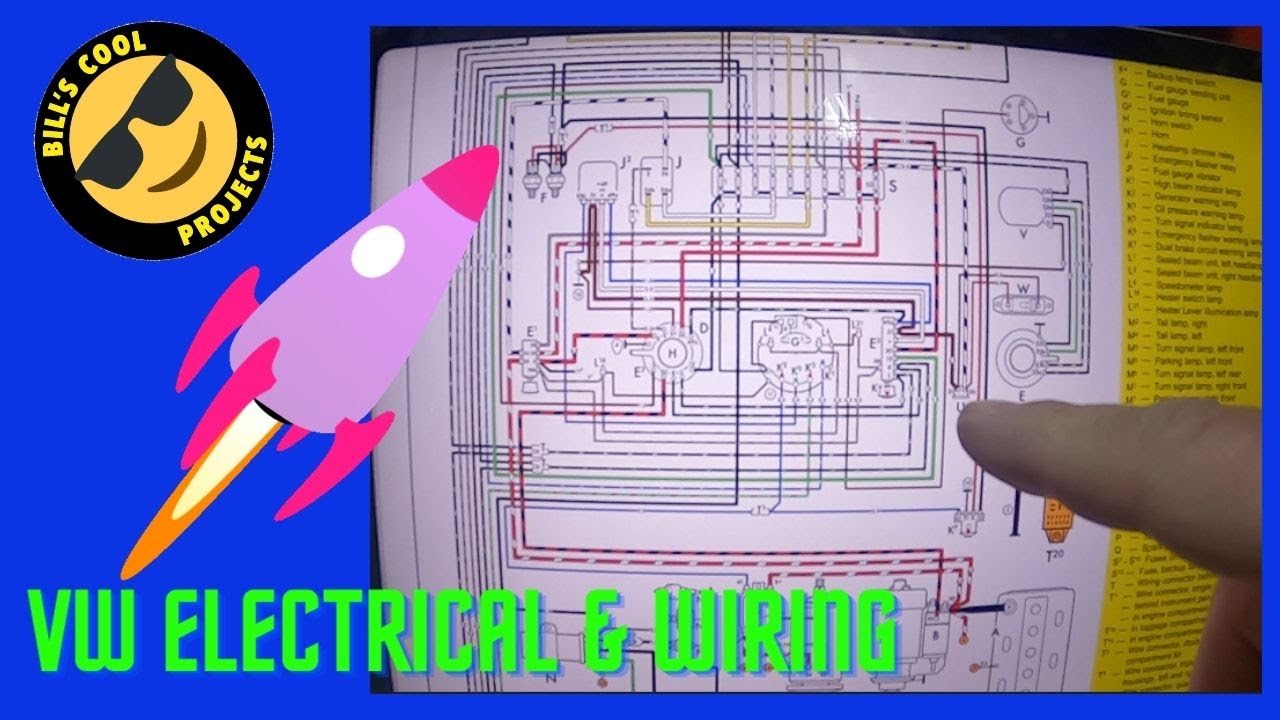 VW Thing Restoration - Part 13 - Wiring and Electrical