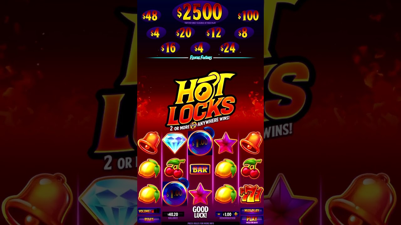Hot Locks by Banilla | endtrading.com