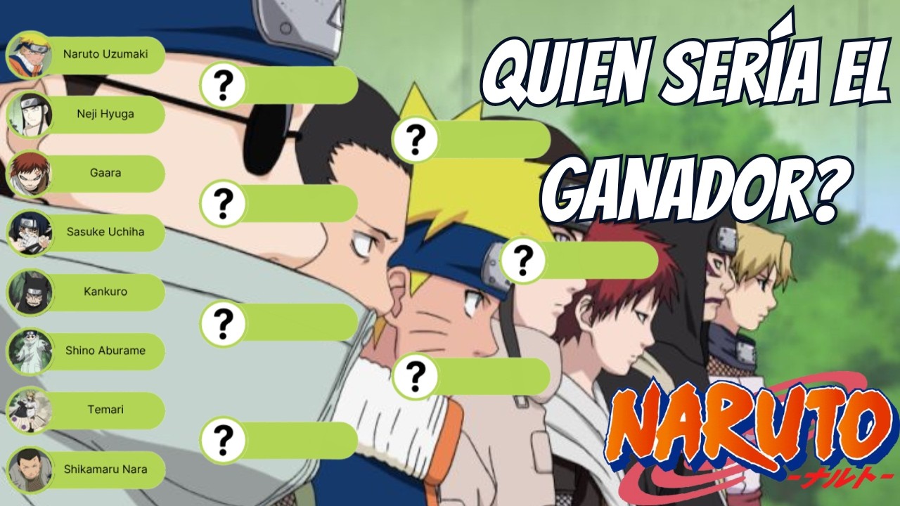 Y si Orochimaru no interrump&iacute;a el examen Chunin? Simulaci&oacute;n completa del torneo