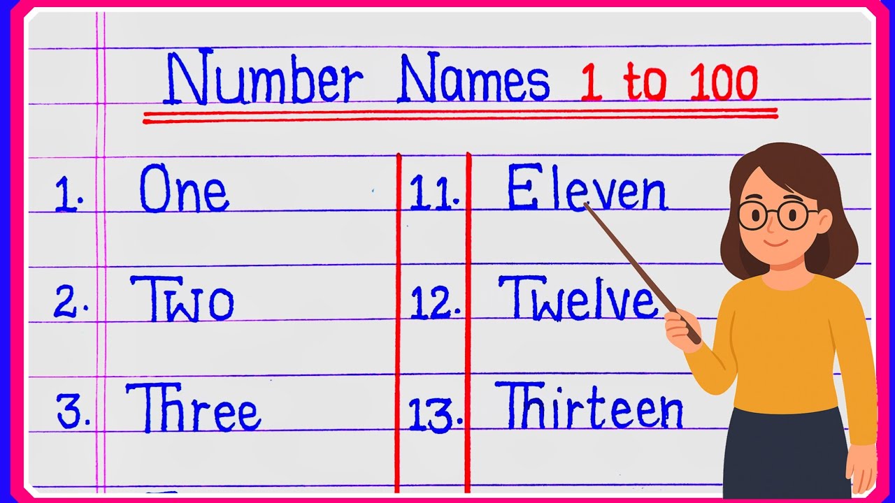 1 to 100 Spelling in English | Write and Learn Number Names 1 to 100 Easily