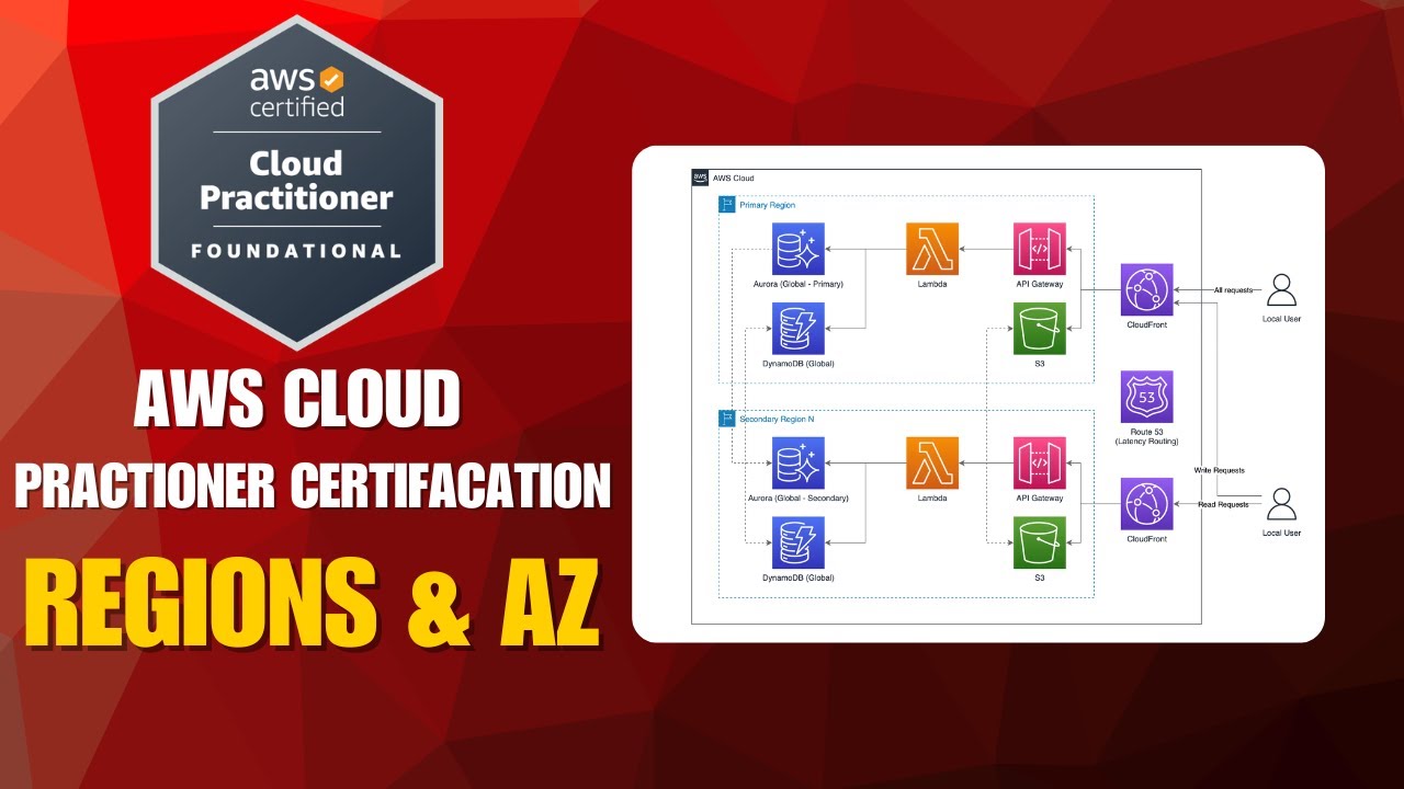 **LIVE: AWS Regions vs. Availability Zones (Exam Prep & Visual Tour!) ☁️**