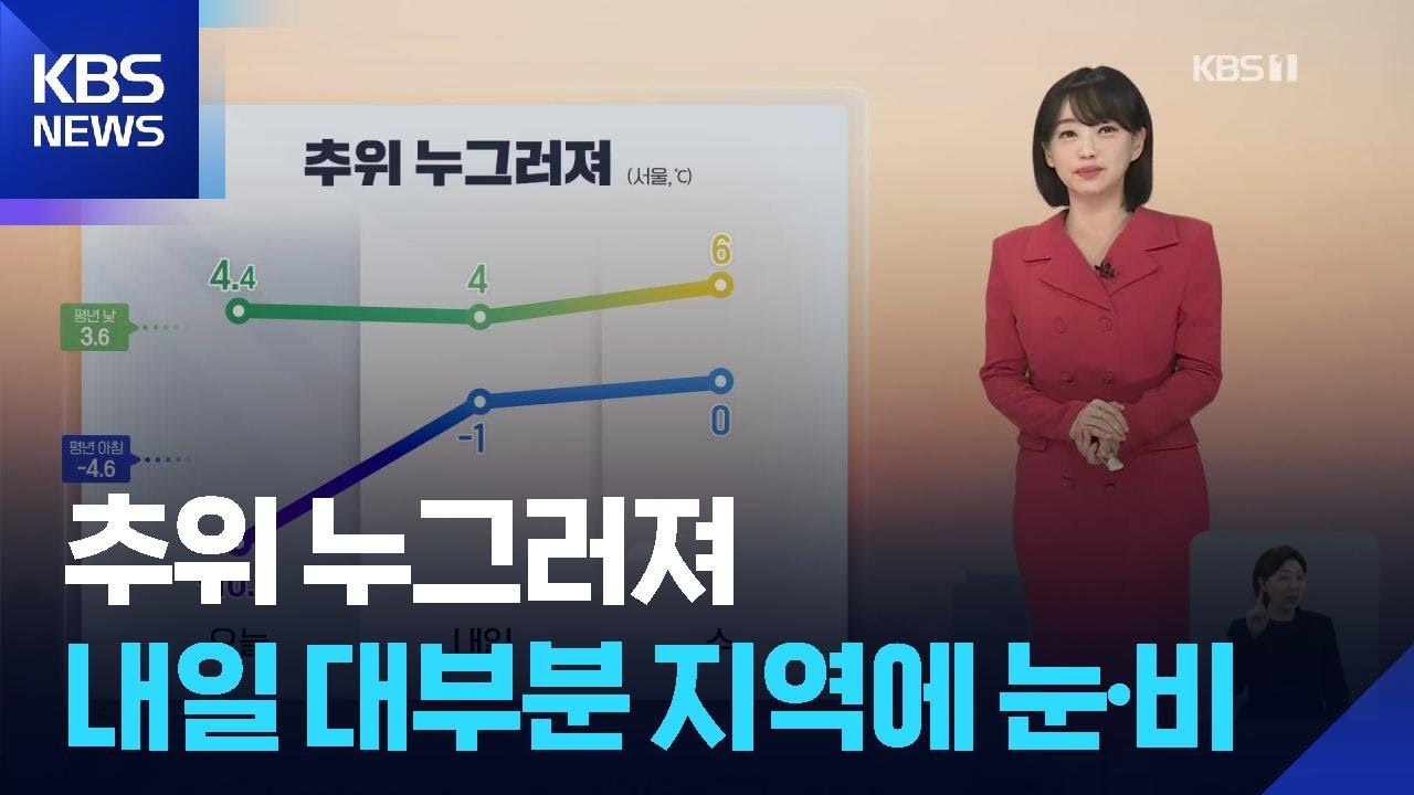 [날씨] 추위 누그러져…내일 대부분 지역에 차차 눈·비 / KBS  2026.02.09.