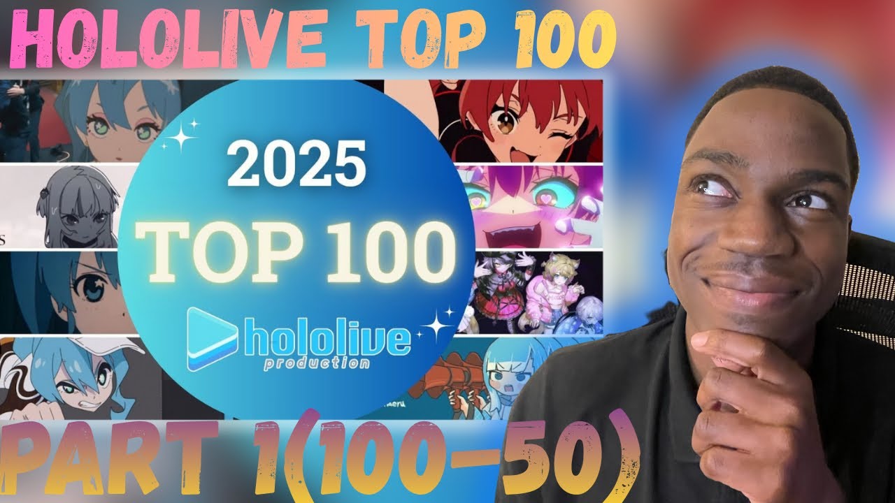 【2025】Каверы и оригинальные песни Hololive – Топ-100 по количеству просмотров за год (100–50) | Р...