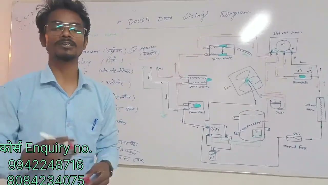 डबल डोर फ्रिज में काम करने से पहले ELECTRICAL Parts को समझे 🙂🙂#short #वीडियो#electrical treding
