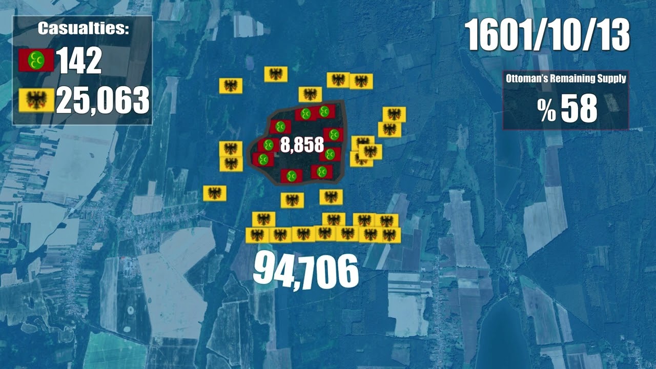 Siege of Nagykanizsa, HRE - Ottoman's [Every Day With Army Sizes, Units]
