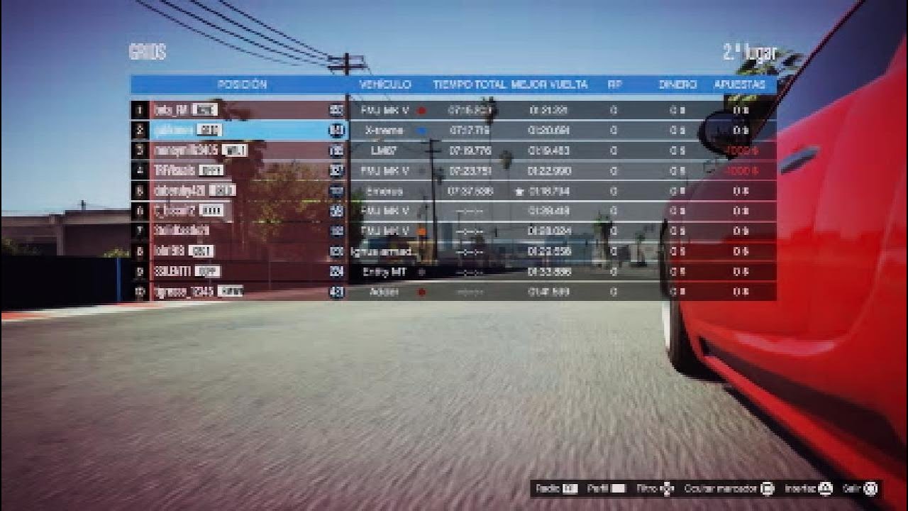 GRIDS Testing