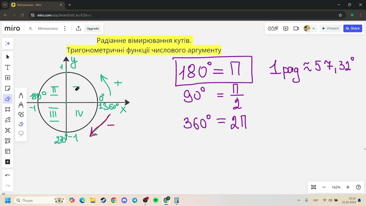 Радіанне вимірювання кутів  Тригонометричні функції числового аргументу