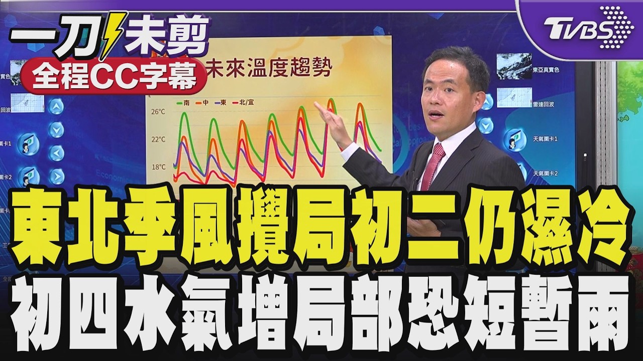 【全程CC字幕】春節東北季風攪局初二仍濕冷 初四水氣增局部恐有短暫雨｜TVBS新聞 @TVBSNEWS01
