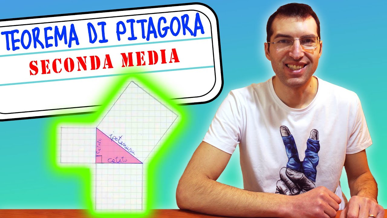 Il Teorema di Pitagora: cos'è e a cosa serve - Seconda Media [Tutorial per genitori]