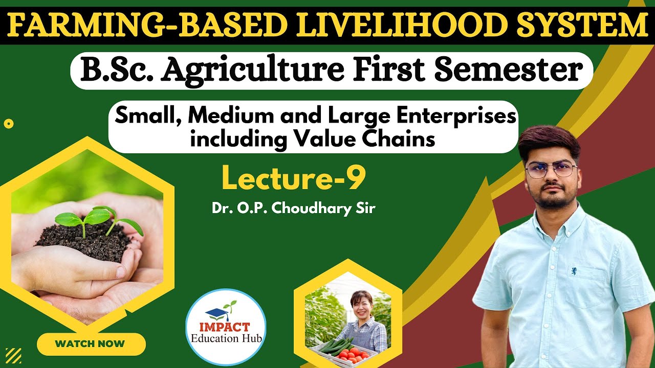 Farming based Livelihood Systems II Small, medium and large enterprises including value chains II