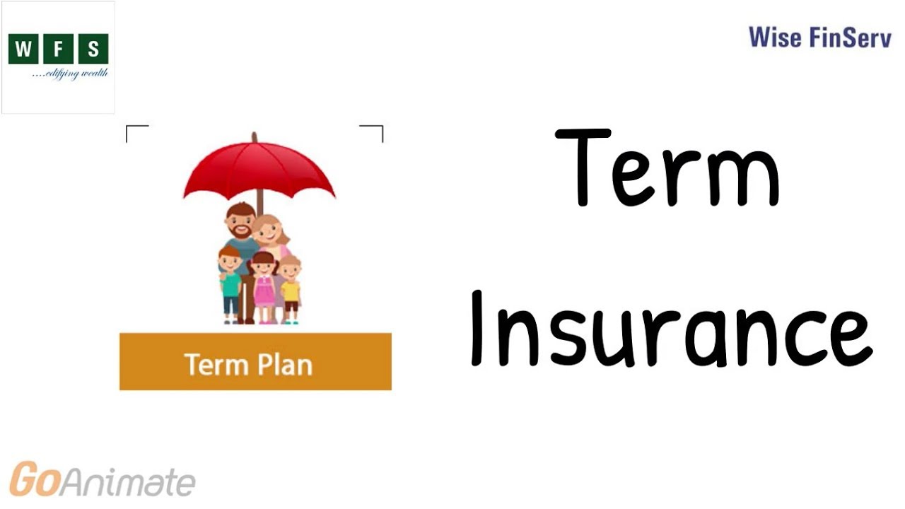 Importance of Term Insurance Plan- Must Watch For Everyone