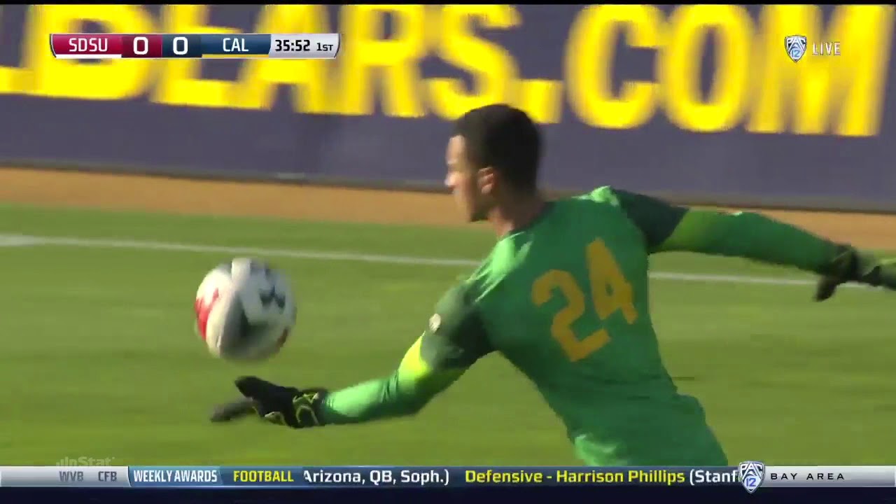 Drake Callender · Goalkeeper · American · Best skills