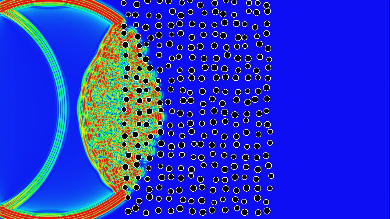 Anderson localization: randomly placed mangroves offer better tsunami protection