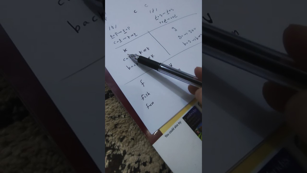 الاصوات الساكنه