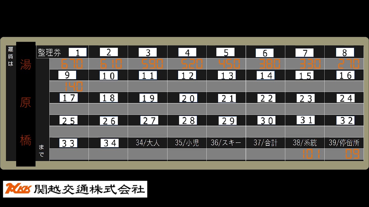 【バス車内放送】関越交通 四万温泉線 中之条駅→四万温泉