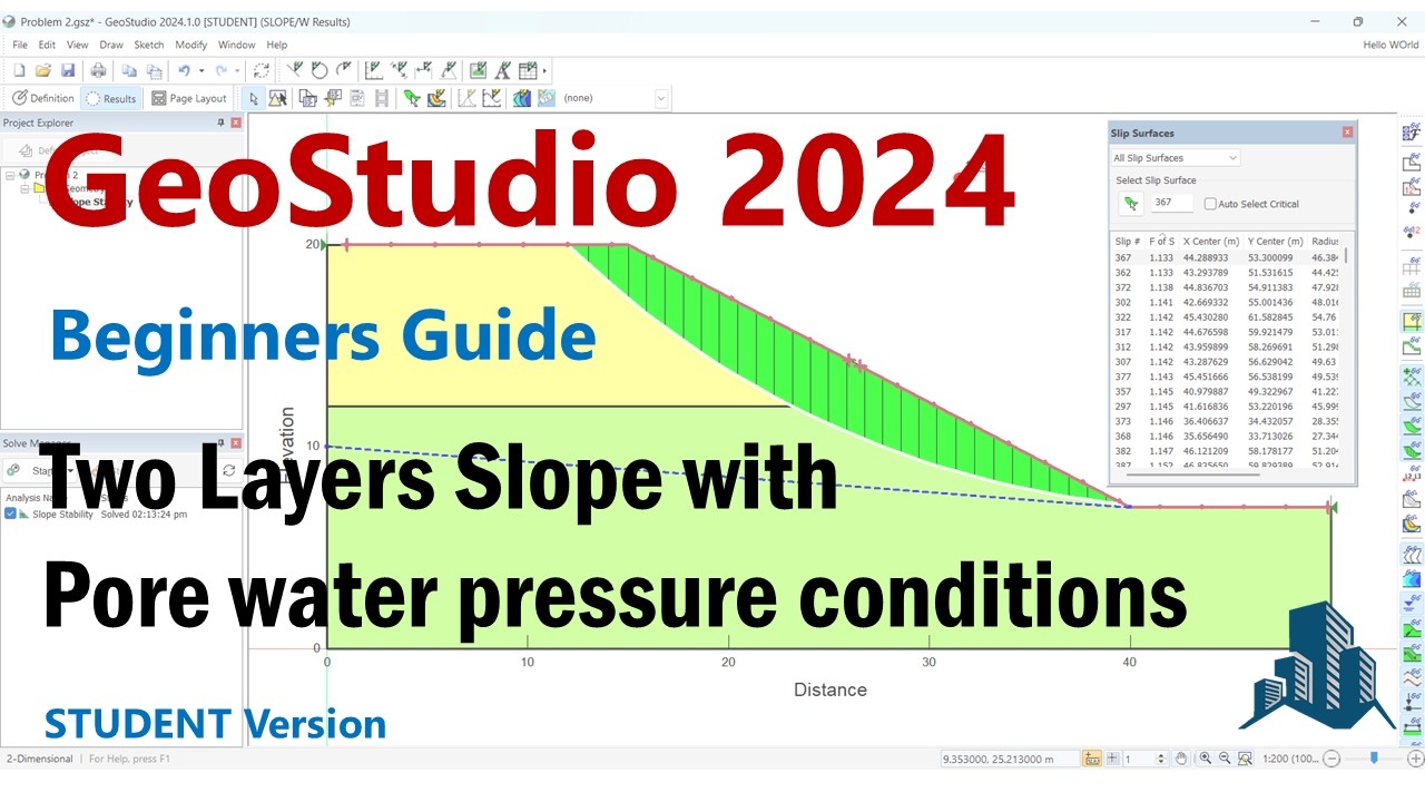 Учебное пособие GeoStudio Slope/W: анализ уклона с двумя слоями почвы и условиями давления порово...