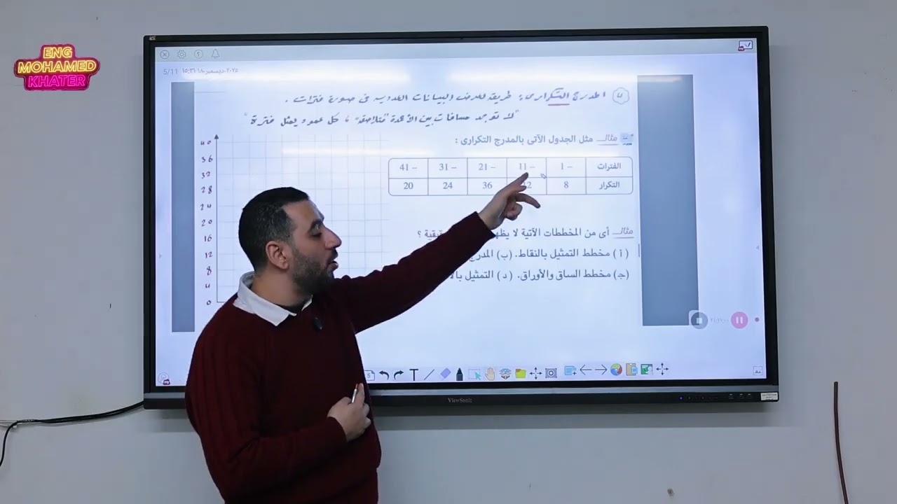 تنظيم البيانات مخطط الساق والأوراق الدرس الاول احصاء للصف الاول الاعدادي