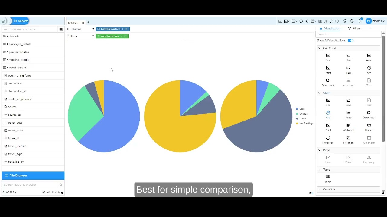 How to create an Arc/Pie Chart in Open Source BI Helical Insight v 6.0 onwards