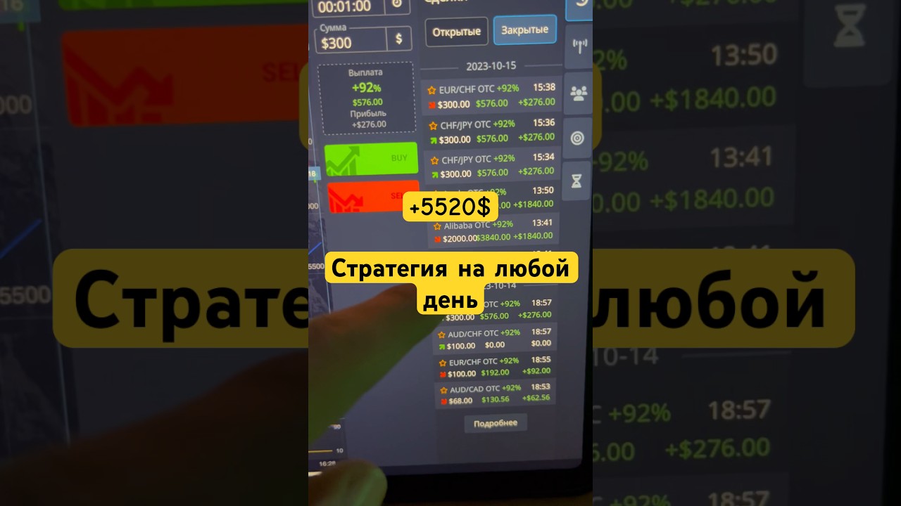 СТРАТЕГИЯ &laquo;выход-вход&raquo; принесла мне 5520$ #бинарныеопционы #pocketoption #трейдинг #разгондепозита