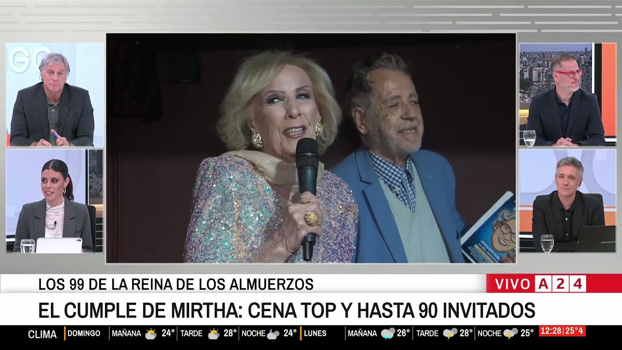 🎂 MIRTHA LEGRAND CELEBRARÁ SUS 99 AÑOS