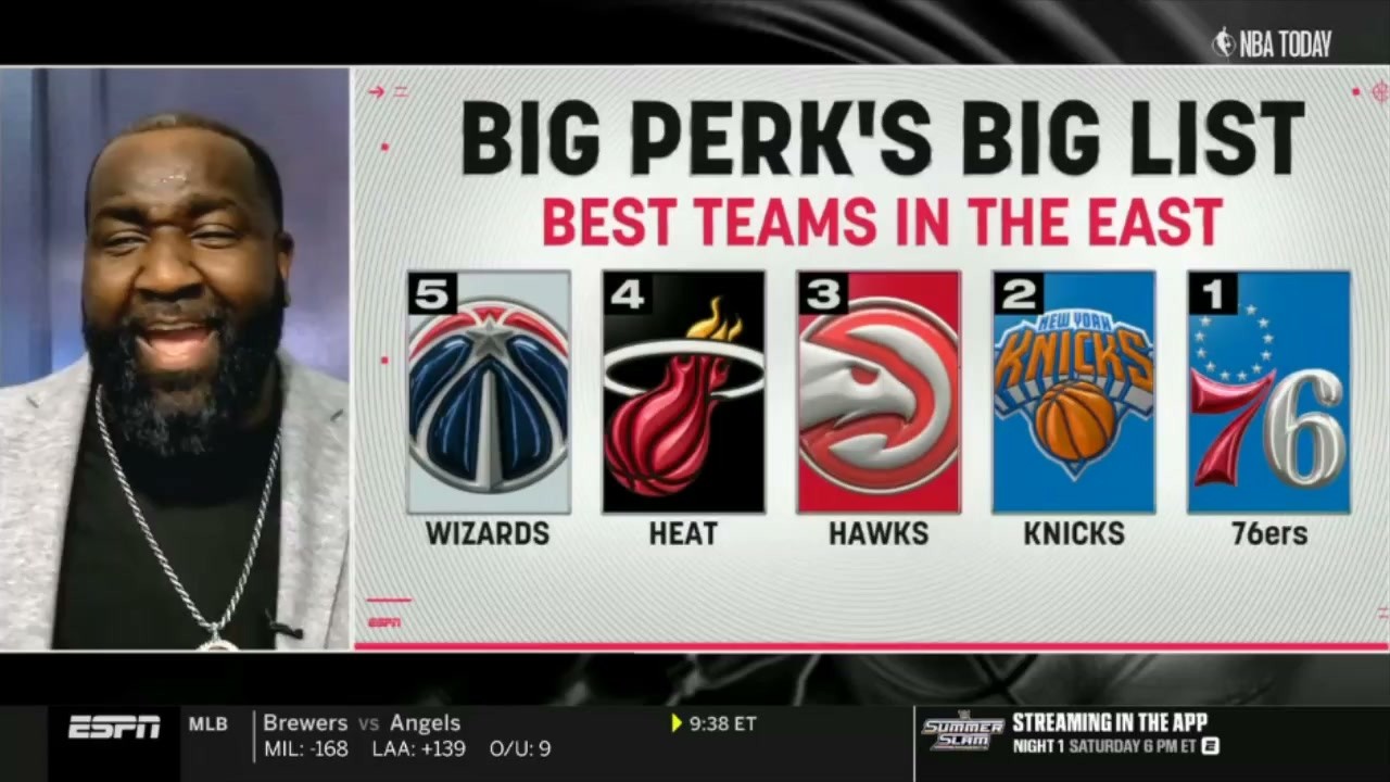 NBA TODAY | Большой список от Big Perk: лучшие команды Востока &mdash; 1. 76ers, 2. Knicks, 3. Hawks, 4...
