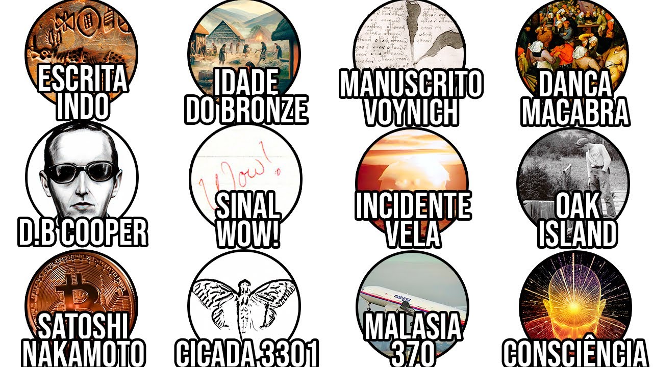 Maiores Enigmas da História Que Ninguém Consegue Explicar