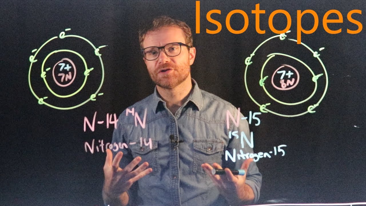 What are Isotopes?