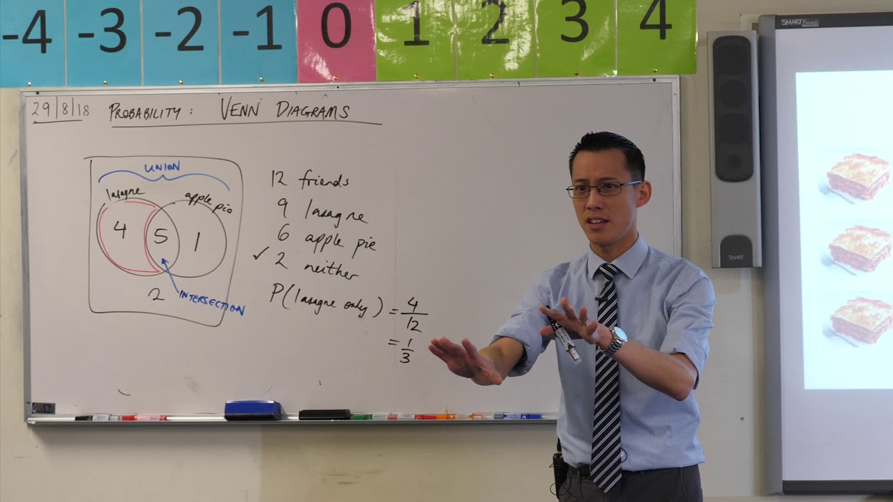 Venn Diagrams for Probability (2 of 2: Filling the sets)