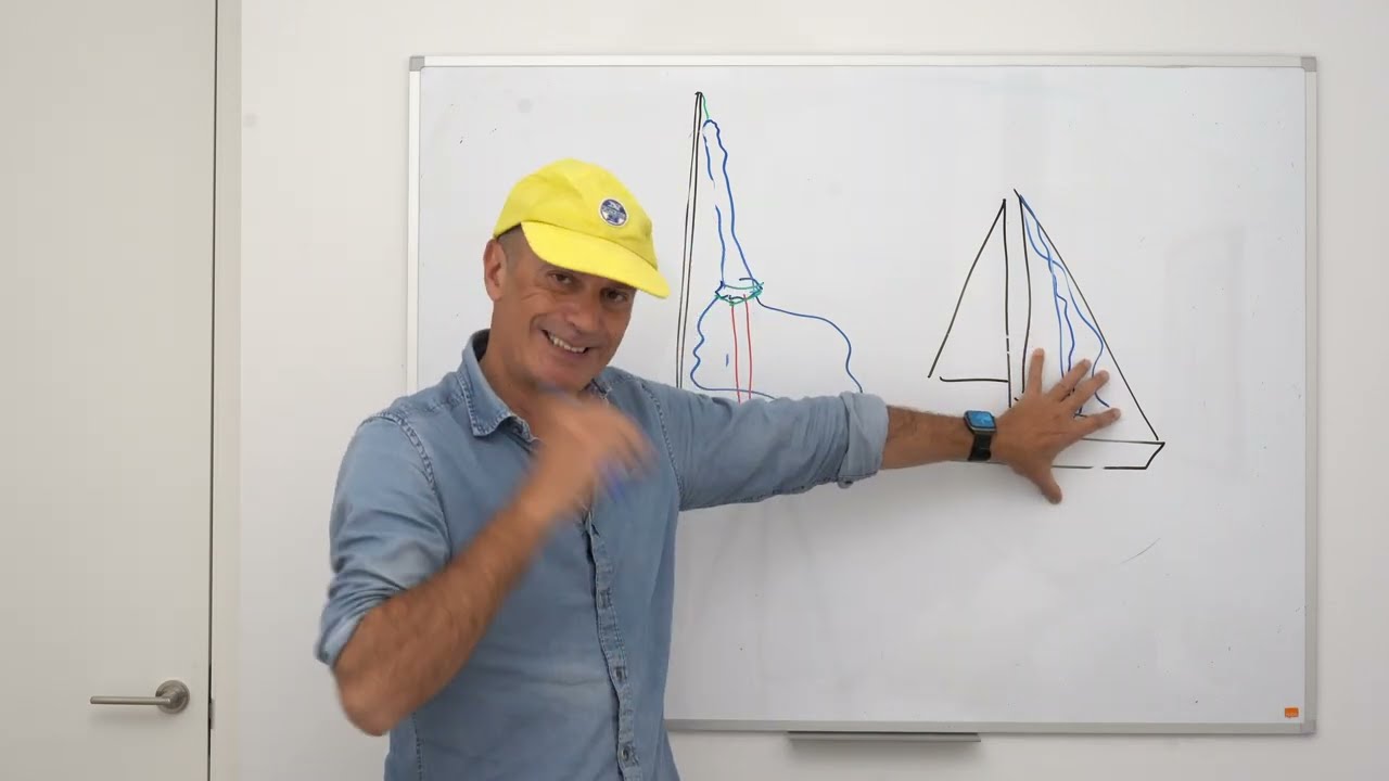 El gennaker