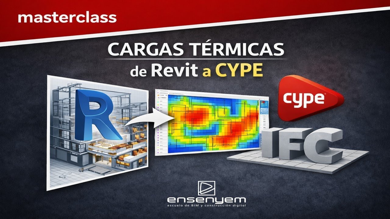 Obtención de cargas térmicas desde Revit en Cype