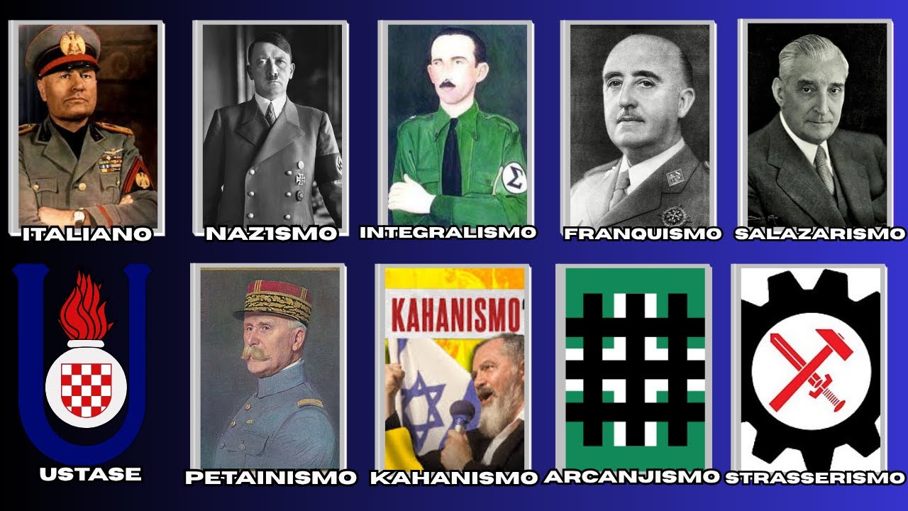 TODOS OS MOVIMENTOS FASCISTAS EXPLICADOS