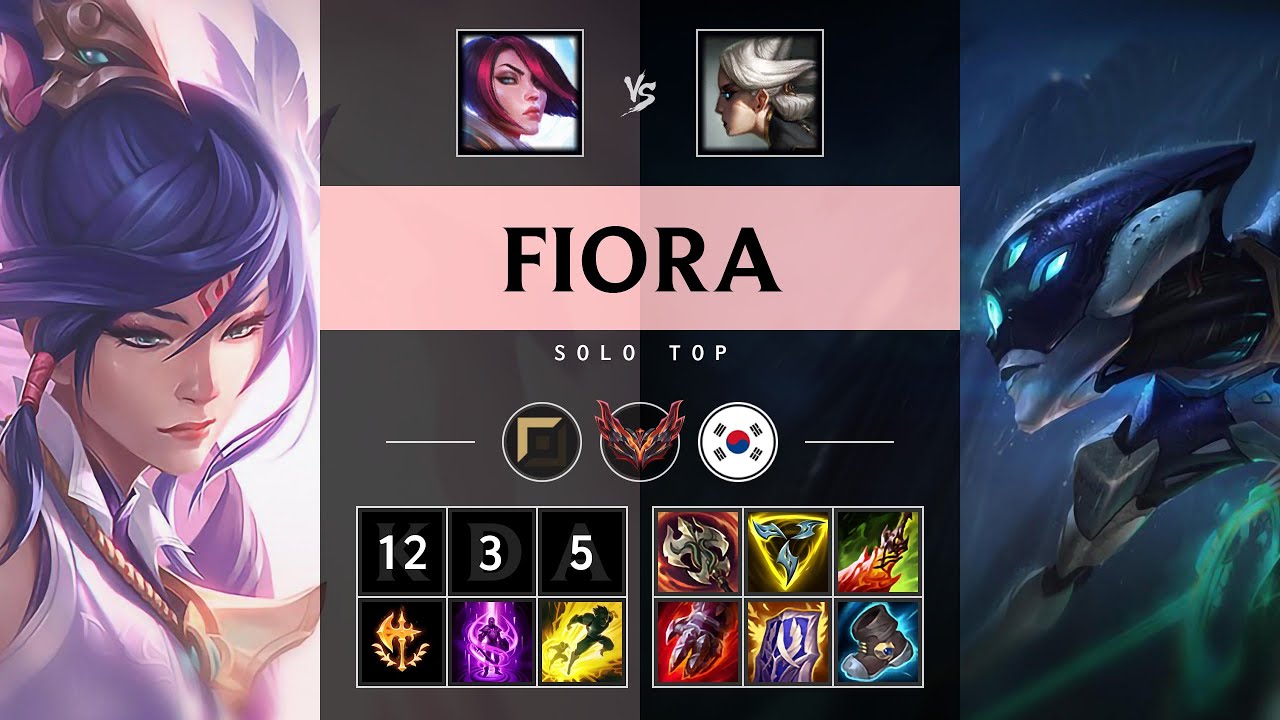 Fiora Top vs Camille: Quadra Kill, Legendary - KR Grandmaster Patch 14.21