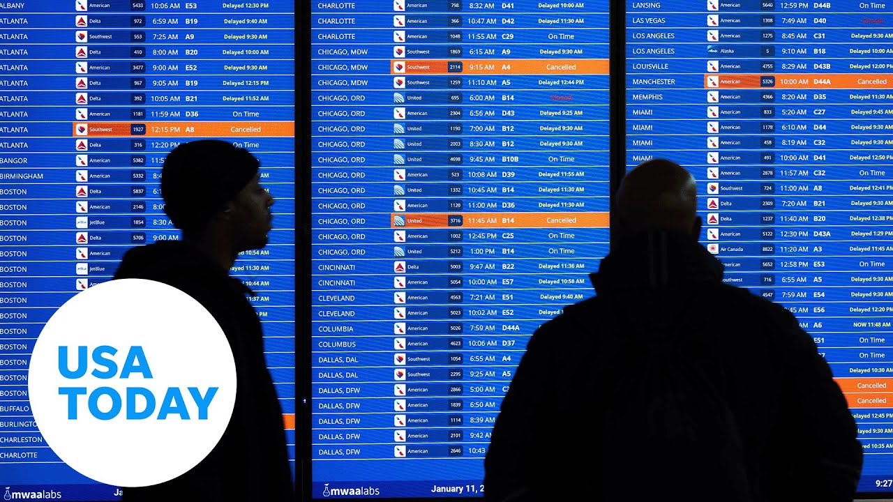 Domestic flights grounded, delayed across US after FAA computer outage | USA TODAY