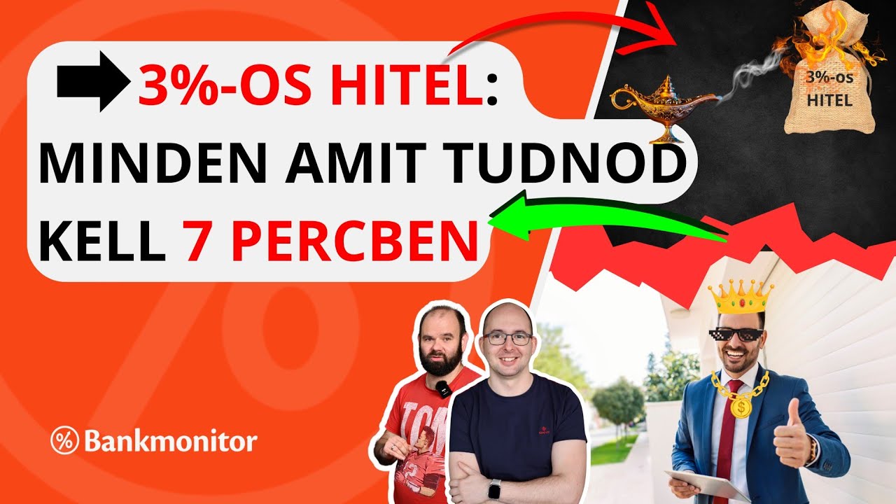 3%-os hitel: Minden új, amit tudnod kell, 7 percben! 
