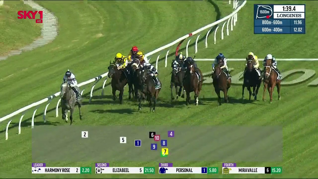 2021 ATC Vinery Stud Stakes