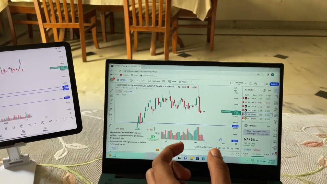 How to trade in silver | risk free trading | how to get profit in trading | ETF trading #trading