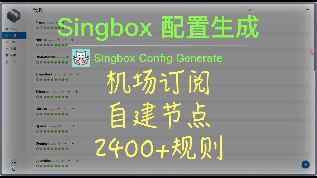 Singbox 配置一键生成！！！内置2000+规则
