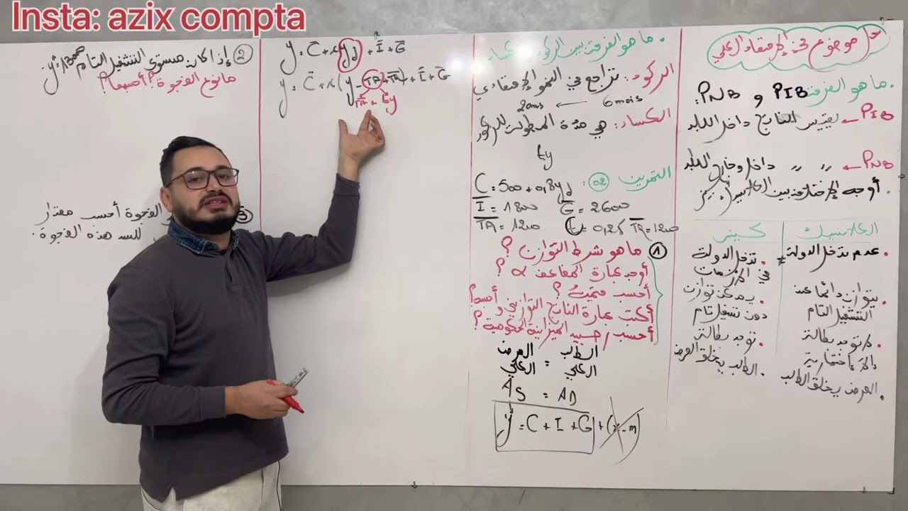 حل إمتحان في الاقتصاد الكلي سداسي أول