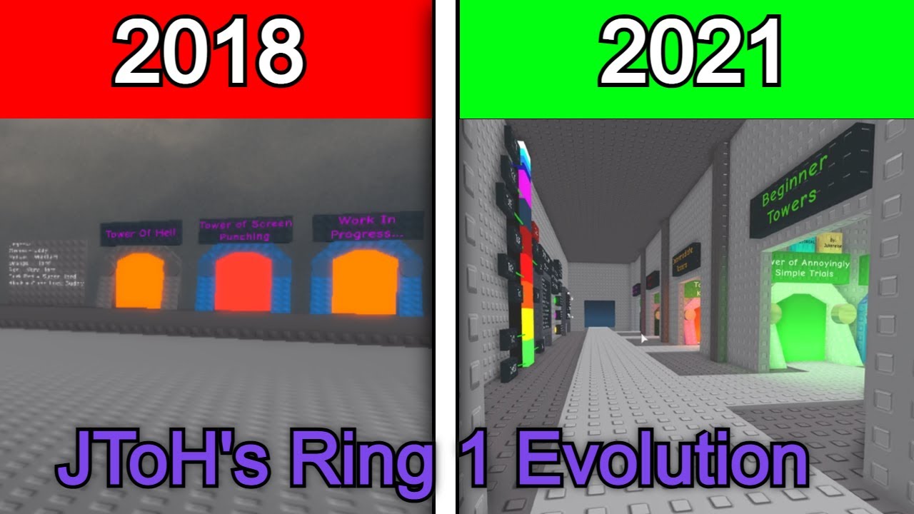 EToH's Ring 1 Evolution