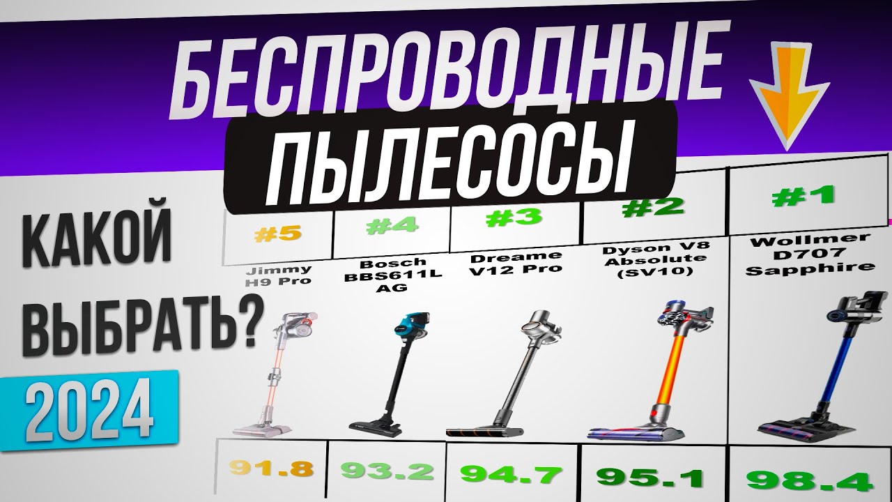 ТОП—10: Лучшие БЕСПРОВОДНЫЕ пылесосы 2024 года | Рейтинг вертикальных пылесосов