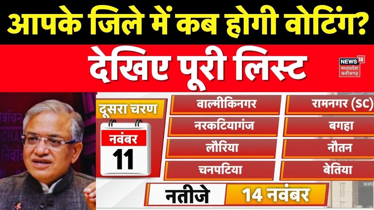 Bihar Election 2025 Date :आपके जिले में कब होगी वोटिंग? देखिए पूरी लिस्ट  | Election Commission