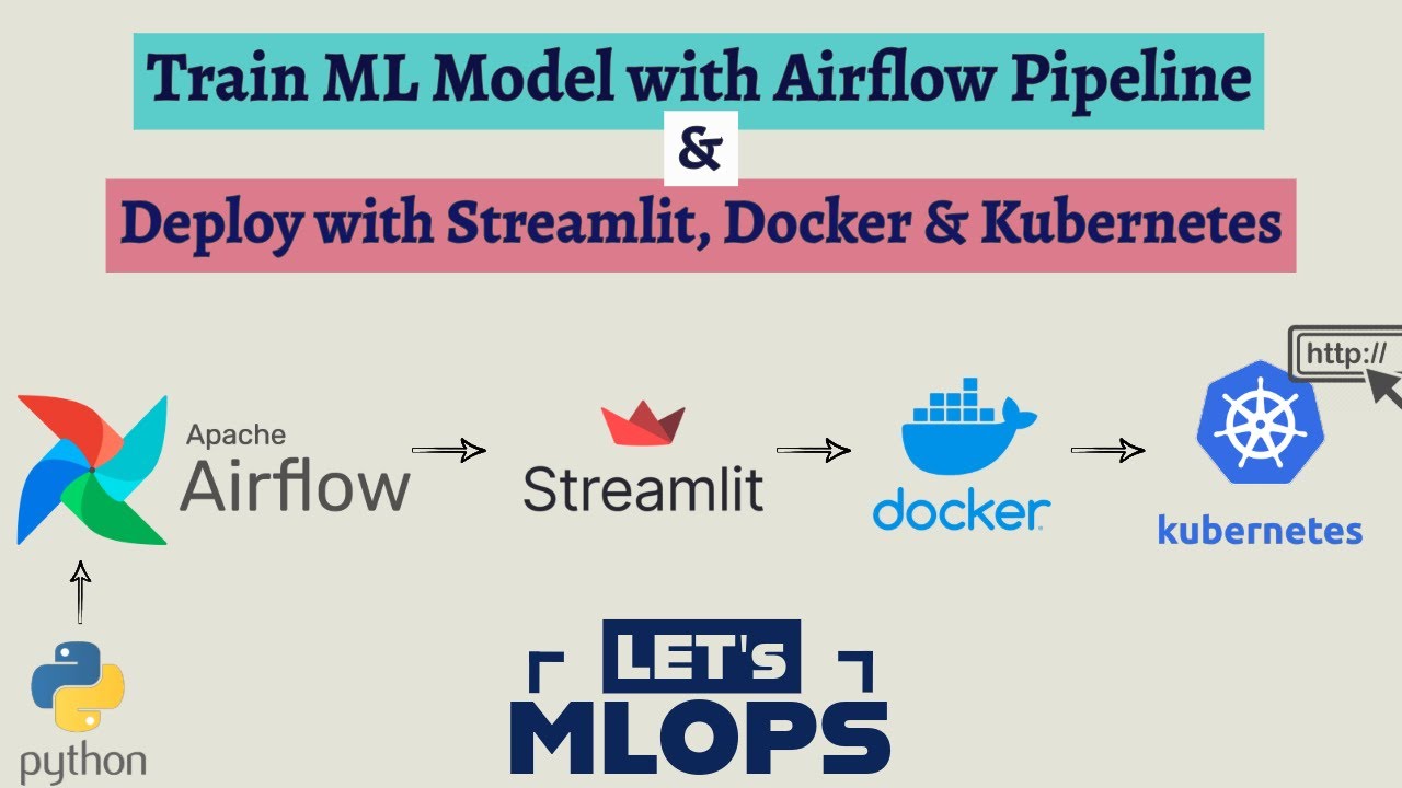 🚀 Build an End-to-End MLOps Pipeline with Airflow, Streamlit, Docker, and Kubernetes! | Tutorial