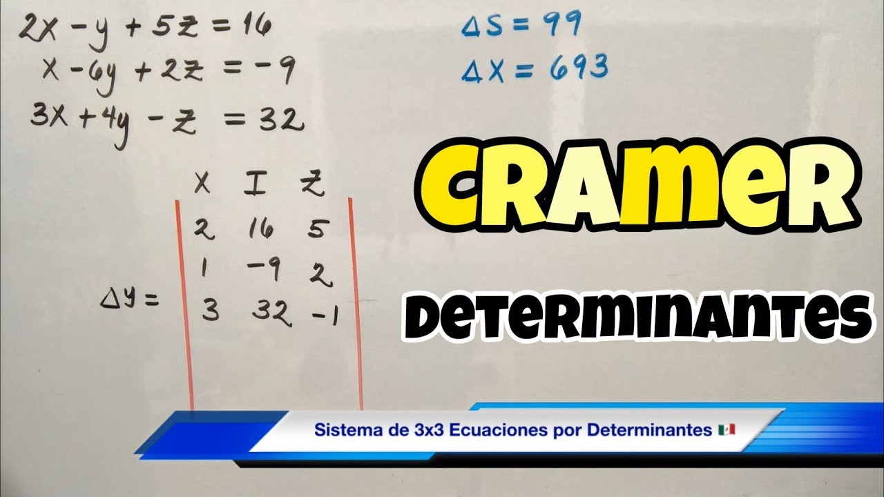 Sistemas de 3x3. Método de CRAMER (Determinantes)