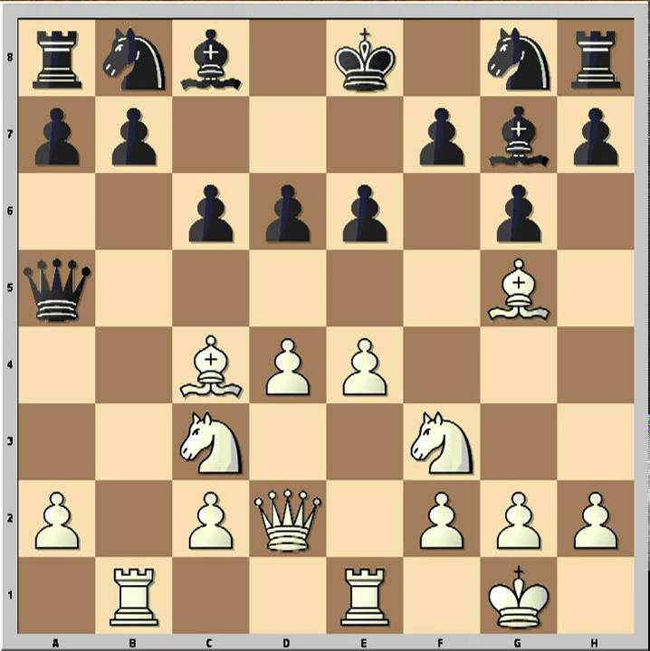 Tal Crushes Modern Defense