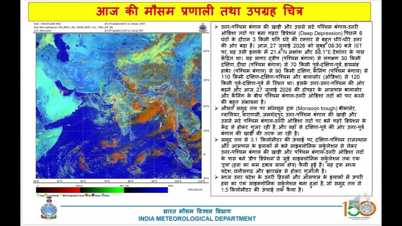 Bihar State Weather Discussion | Bihar Weather Update 27th July 2026 📢