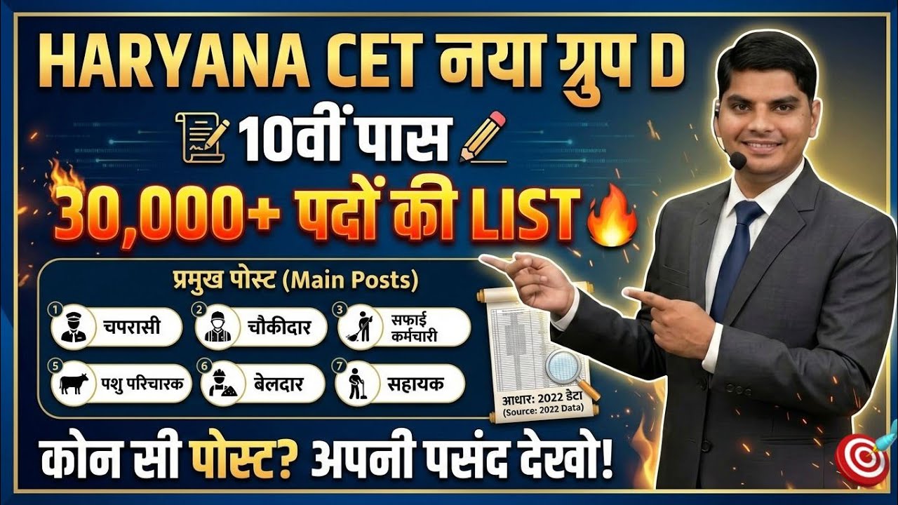 हरियाणा ग्रुप D 10वी पास 30हजार पद🔥पदों की लिस्ट देखो कोन कोन से पद| Haryana Group D Posts List 2026