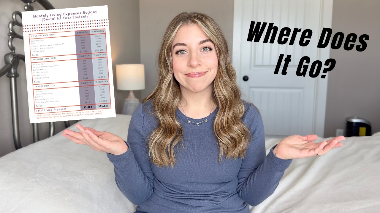 How We Live on Dental School Student Loans (Full Breakdown)