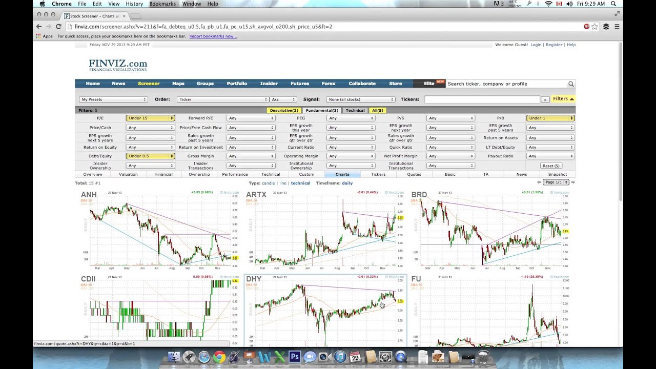 How To Spot Penny Stock Scams