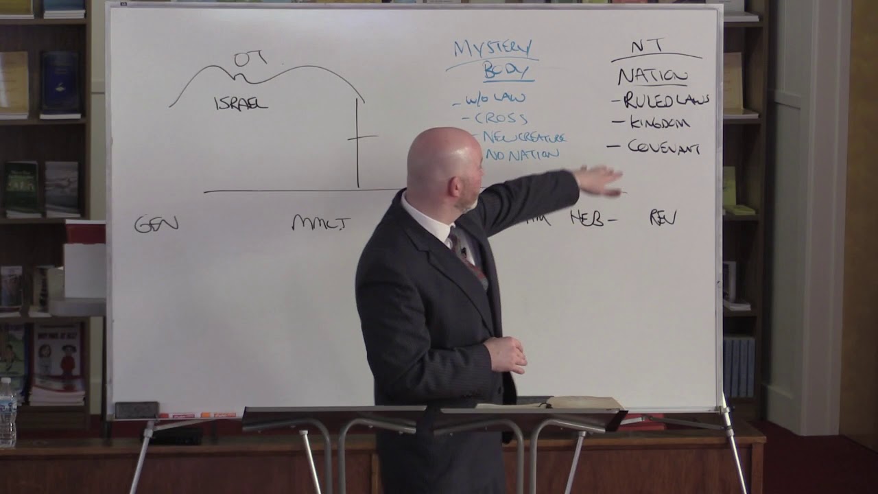 Future Israel Is Spiritual Israel (Part 4/5 of You Are Not Spiritual Israel)